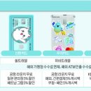 하나트래블 이미지