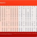 소렌토민박 이미지