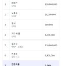 툴옵스상가 이미지