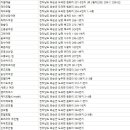 옥천장여관 이미지