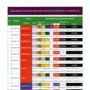 (주)케이씨씨 안성공장 - 11612 | (주)케이씨씨 안성공장
