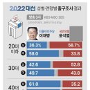 이번출구 Daum카페