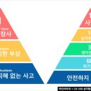 도미노컴퍼니