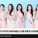 미인연구소 이미지