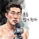 댄스학원 | 웨이블렛 필라댄스 (발레, 바레, 다이어트 댄스, 케이팝 댄스, 릴스 댄스, 숏츠 댄스...