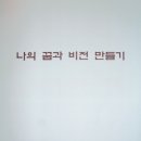 상주 양진당 이미지