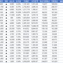 (주)이수약품 이미지