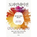 테스트네이션