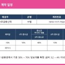 금강시티타워 이미지