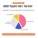 인프라에듀 이미지