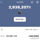 4월 산행 일지 이미지