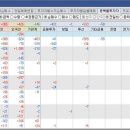 (주)한컴라이프케어 이미지