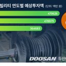 원전슈퍼 이미지