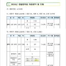 JY태권도 이미지