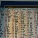 쟁반노래연습장 이미지