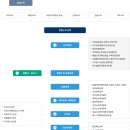 세무회계아임 이미지