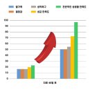 부전한의원 이미지