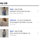 혹불이 영감 | 맘모톰&amp;부유방 유선 제거 후기 2탄 - 수술 일기