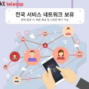 케이티텔레캅 이미지