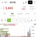 (주)세종레미콘 이미지