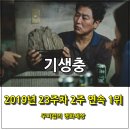 &lt;기생충&gt; 700만 관객몰이하며 2주 연속 1위에 오르다 (2019년 23주 차 / 6월 2주 차)