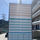 [울릉도] #14 내돈내먹 추산 울야식당 &amp; 카페 울라 방문 후기