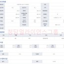 녹사평부동산임대 이미지