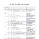 출래출래 몸놀이 이미지