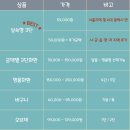 광적장례식장