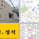 빌딩로드부동산중개주식회사 이미지