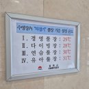 GS25김천타운점 | 1️⃣ 원정 수영 기록 ①｜[경북] 선재가 포효하던 김천실내수영장 50m 원정 자유수영 기록