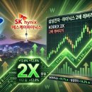 (주)지에프테크놀로지 | [투자정보]사전교육만 7만 명, 수요일 '레버리지 광기'와 금요일 '바이오 대전'