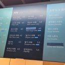 까페시모연세서울 이미지