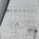 뮤라운드작곡공방실용음악학원