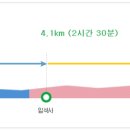 황골공원 이미지