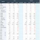 (주)금호에이치티 이미지