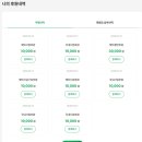 나눔의료재단 | 정기후원 어디가 좋을까? 나눔의 기준이 되어준 '밀알복지재단' 선택기