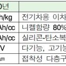 에스제이수산 이미지