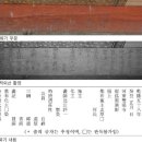 하동운암영당 최익현 초상 | [흔적의 역사] 최치원 초상화 속 두 동자승은 왜 지워졌을까?