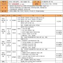 스파이더GO 이미지