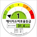 부평필라테스벨라핏 이미지