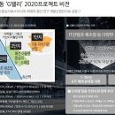 삼성물산마리오쇼핑