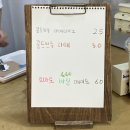 무희베이크샵 네이버블로그