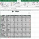 컴퓨터활용능력 2급 이미지