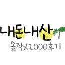 PC bean 이미지