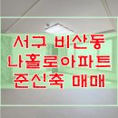 만평2공인중개사사무소 네이버블로그