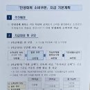 민생회복 소비쿠폰 지급 기본계획 이미지