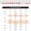 K디젤 이미지
