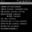후동1리 경로당 티스토리