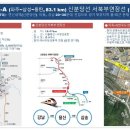 반도헤어샵 네이버블로그